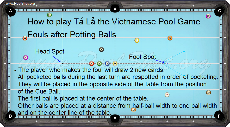 Poker Pool in Vietnam - 13